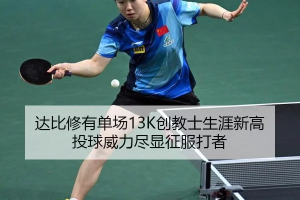 da-bi-xiu-you-dan-chang-chuang-jiao-shi-sheng-ya-xin-gao-tou-qiu-wei-li-jin-xian-zheng-fu-da-zhe-1-659.jpg